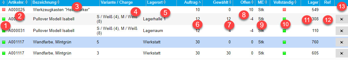 iPad/Tablet: Kommissionierungsaufträge 8